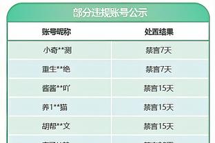 皮克福德：不知道现在是不是踢曼城的好时机，会给他们施压